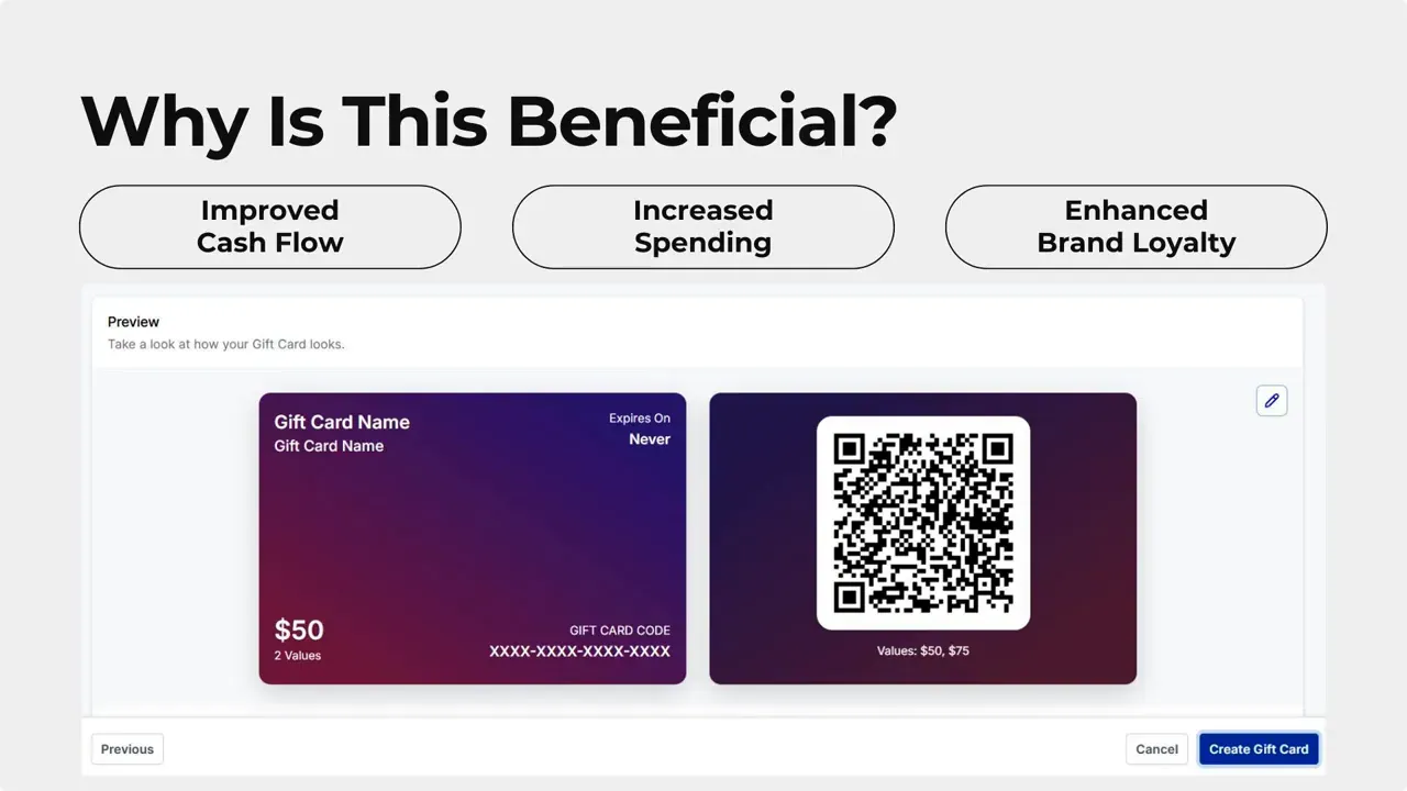 Gift card preview with purple gradient, $50 value and a scannable QR code under a 'Why Is This Beneficial?' heading