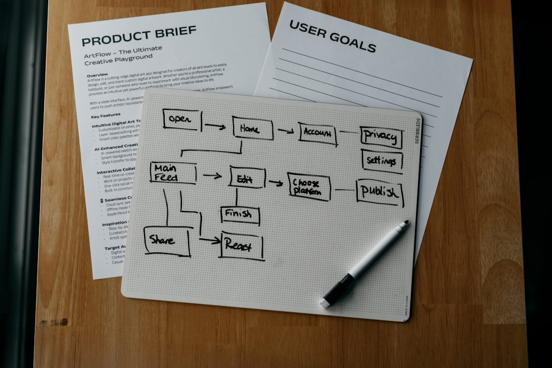 clipboard checklist business team meeting