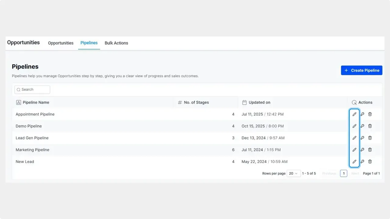 Navigate to the Pipelines tab and click the pencil icon
