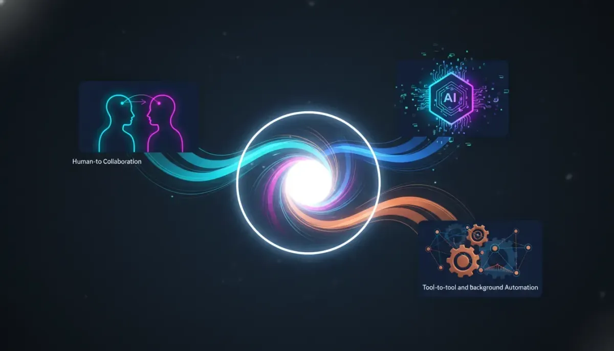 Abstract illustration showing three collaboration modes—people-to-people, AI-assisted work, and automated tool connections—converging into a unified workflow hub.