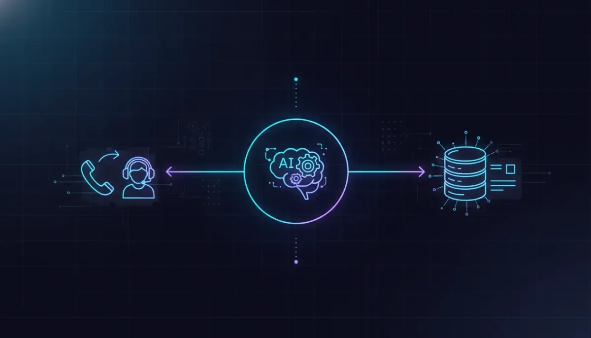 Illustration showing an AI voice assistant transferring a live call to an agent and updating a customer contact record in a CRM