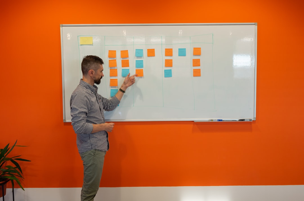 team brainstorming at whiteboard office