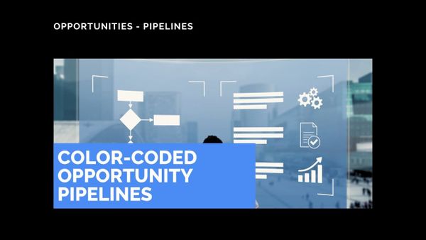 New Feature: Color-Coded Opportunity Pipelines for Faster Prioritization
