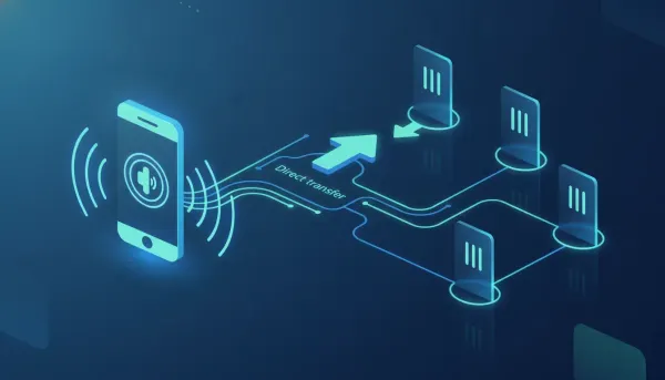Illustration of a voice AI call transferring directly to the correct extension destination using glowing routing lines, representing friction-free handoff.