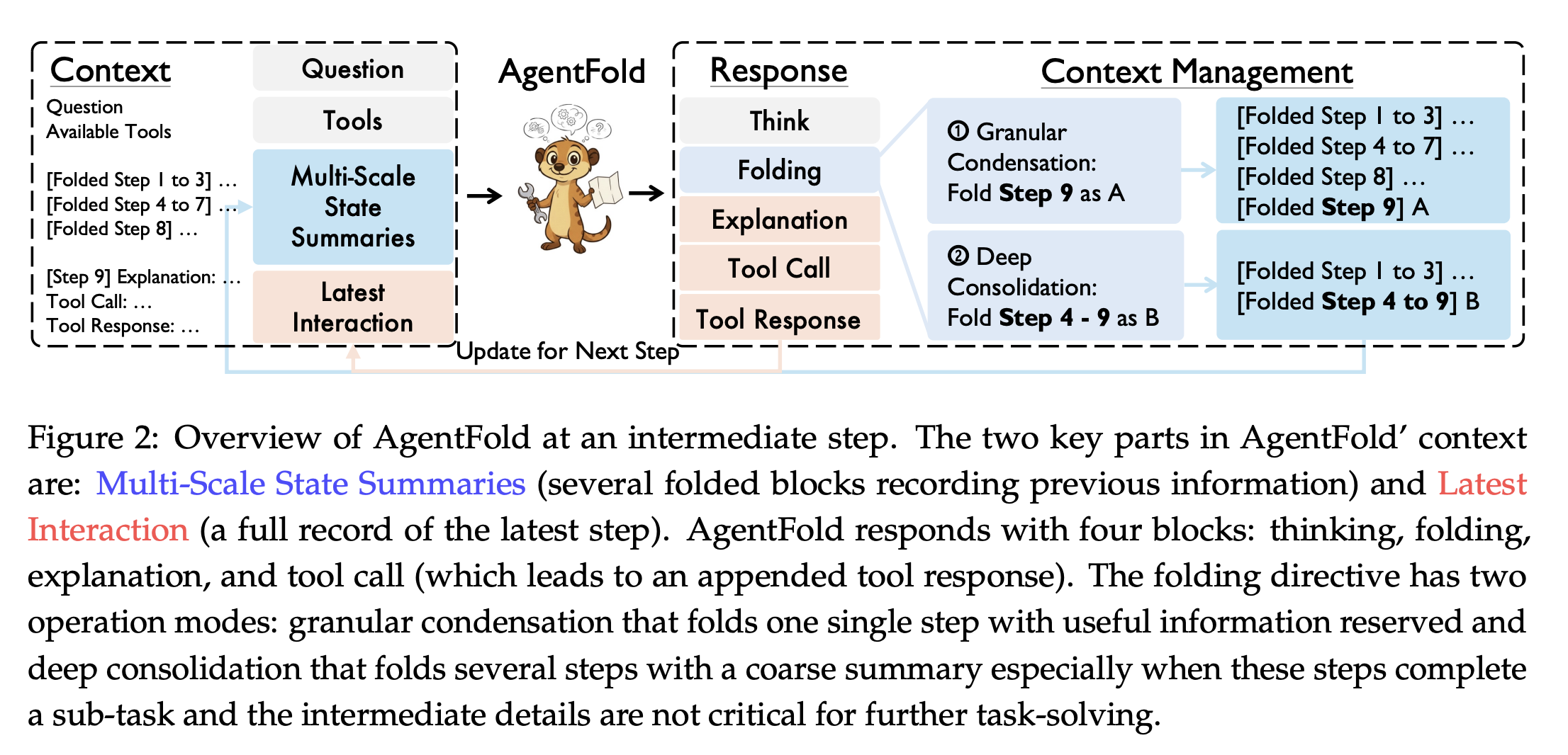 agentfold-1.png