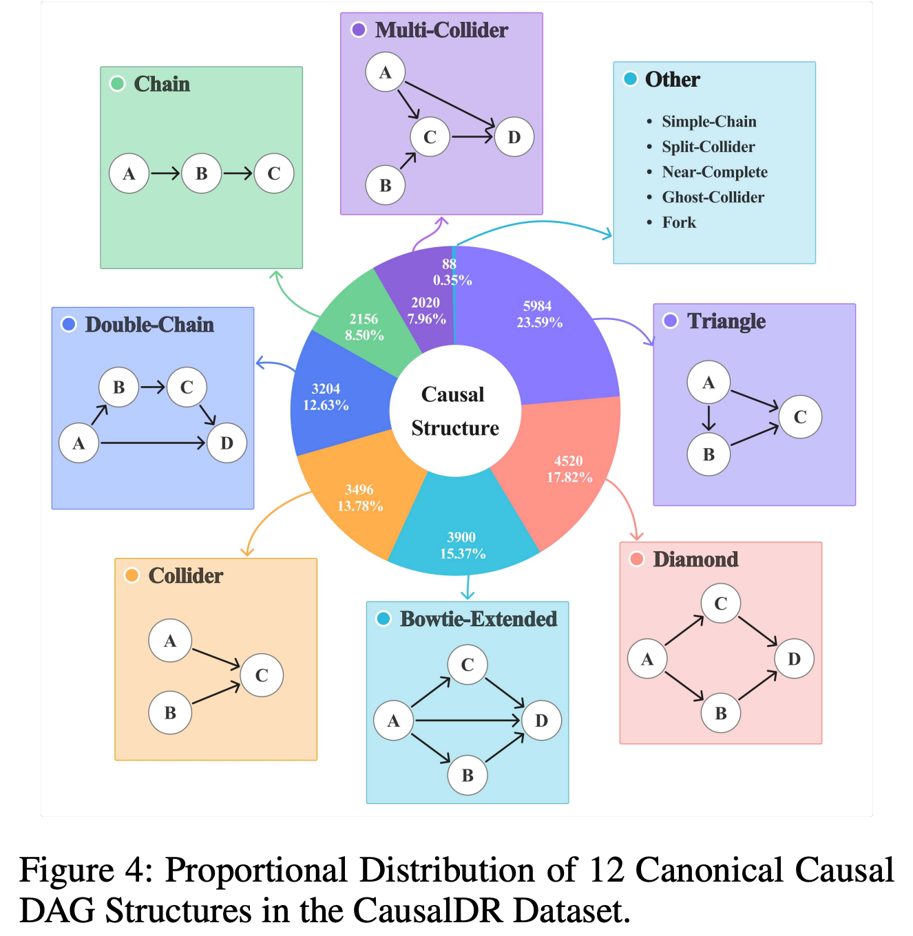 li-et-al-2.png