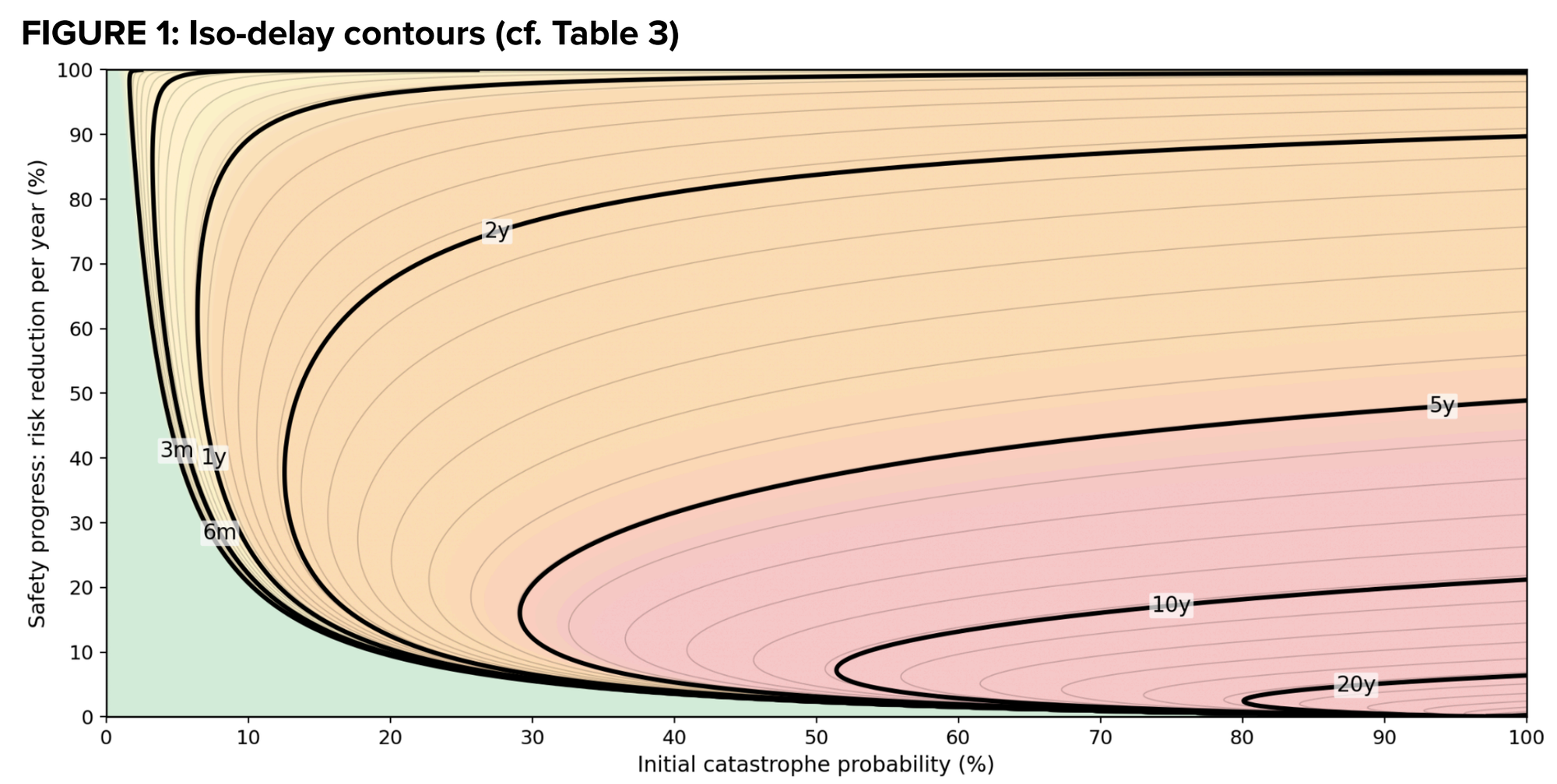 bostrom-2.png