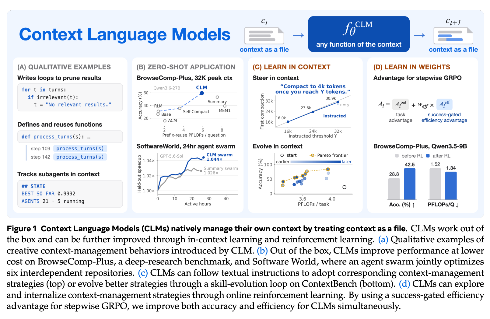 context-language-models.png