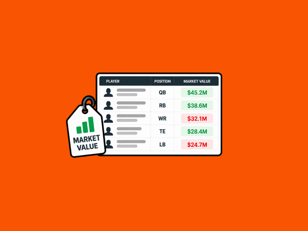 Fantasy Football Market Value Grid