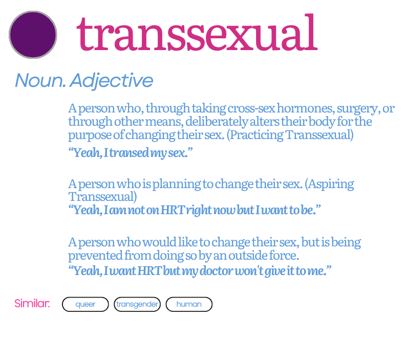 Some Thoughts on The Word "Transsexual"