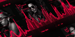 The Coachella Effect: Measuring Impact