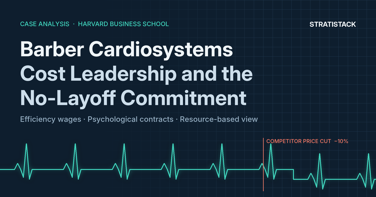 Barber Cardiosystems Case Analysis: Cost Leadership and the No-Layoff Commitment
