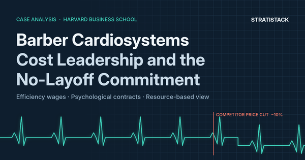 Barber Cardiosystems Case Analysis: Cost Leadership and the No-Layoff Commitment