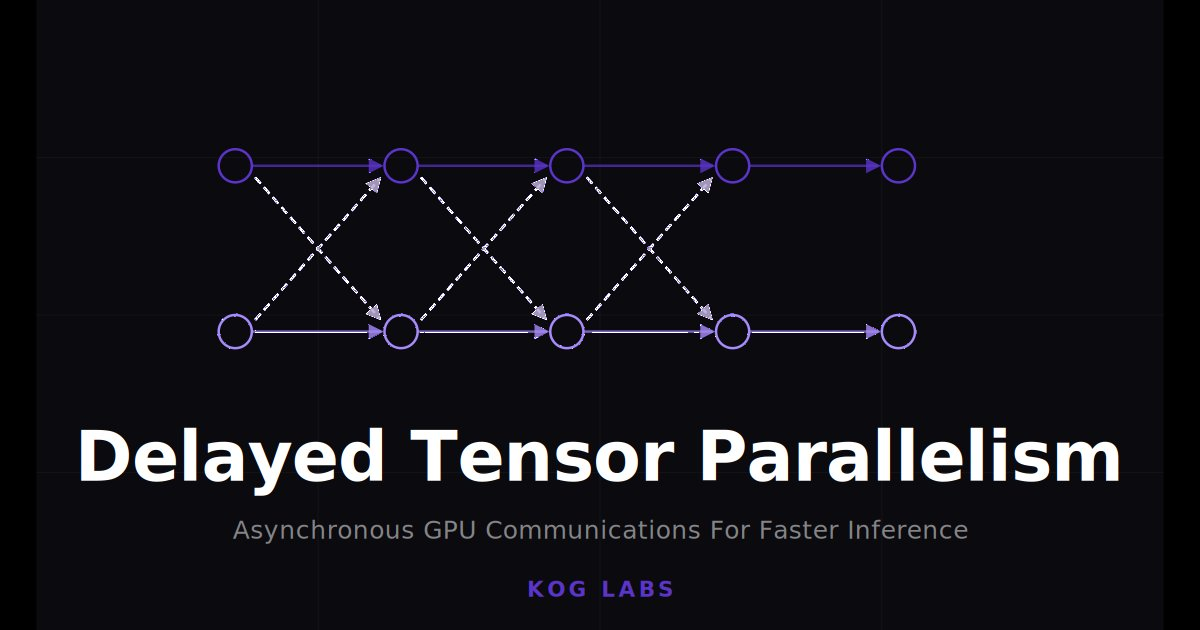 Delayed Tensor Parallelism for Faster Transformer Inference