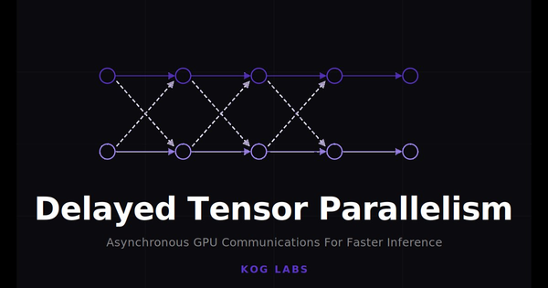 Delayed Tensor Parallelism for Faster Transformer Inference