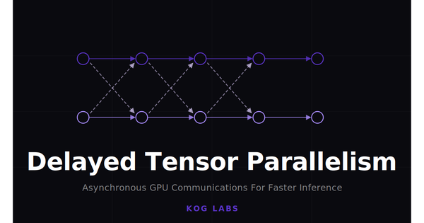 Delayed Tensor Parallelism for Faster Transformer Inference