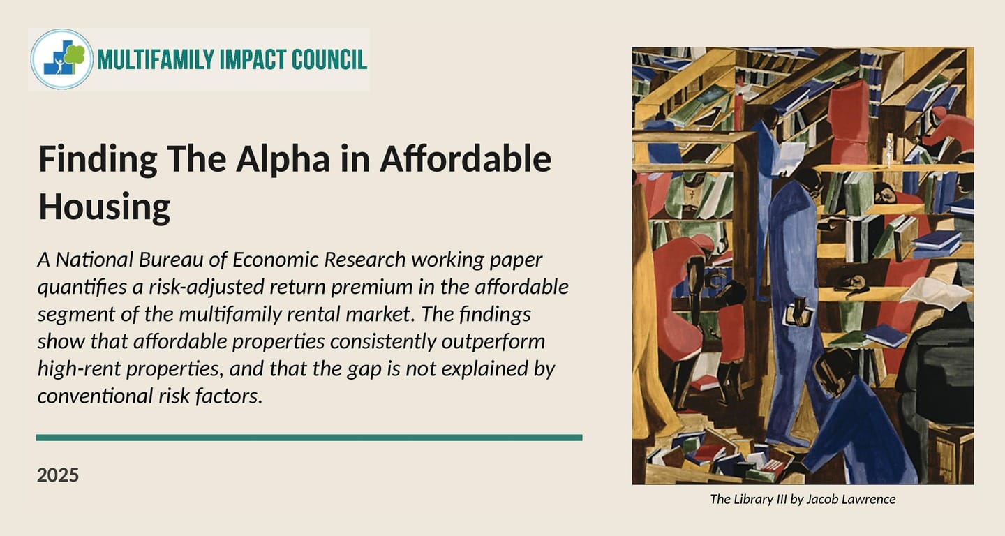 Finding The Alpha in Affordable Housing