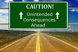Green Intentions. Costly Outcomes.