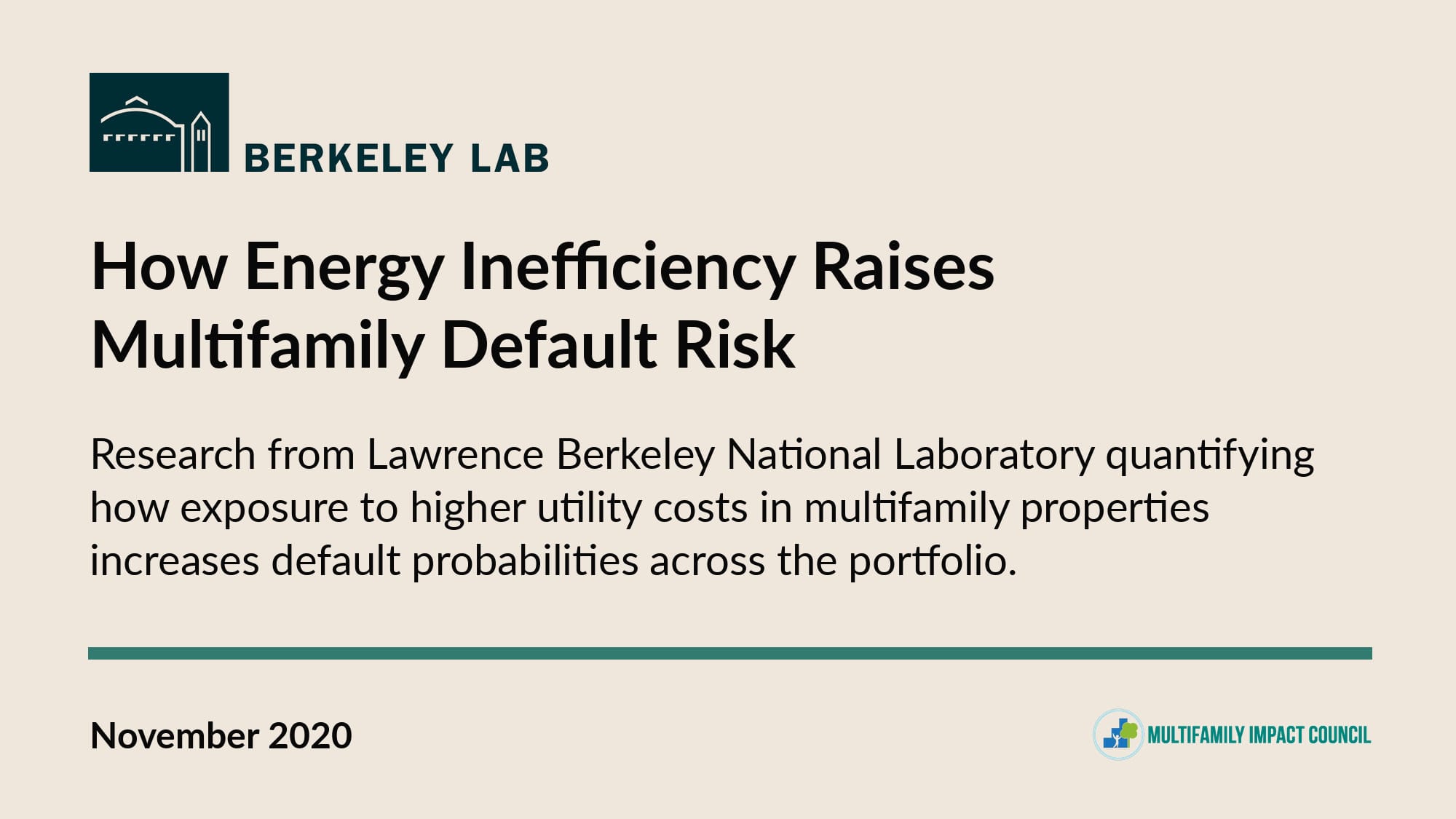 How Energy Inefficiency Raises Multifamily Default Risk