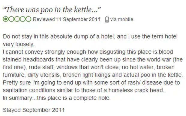 Travel Research: The World's Worst Reviews