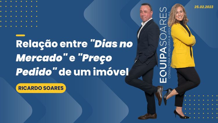 Relação entre "Dias no Mercado" e "Preço Pedido" de um imóvel