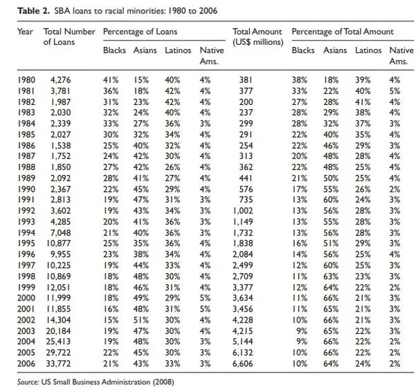 Why don't we just provide an Emergency Basic Income to Businesses?