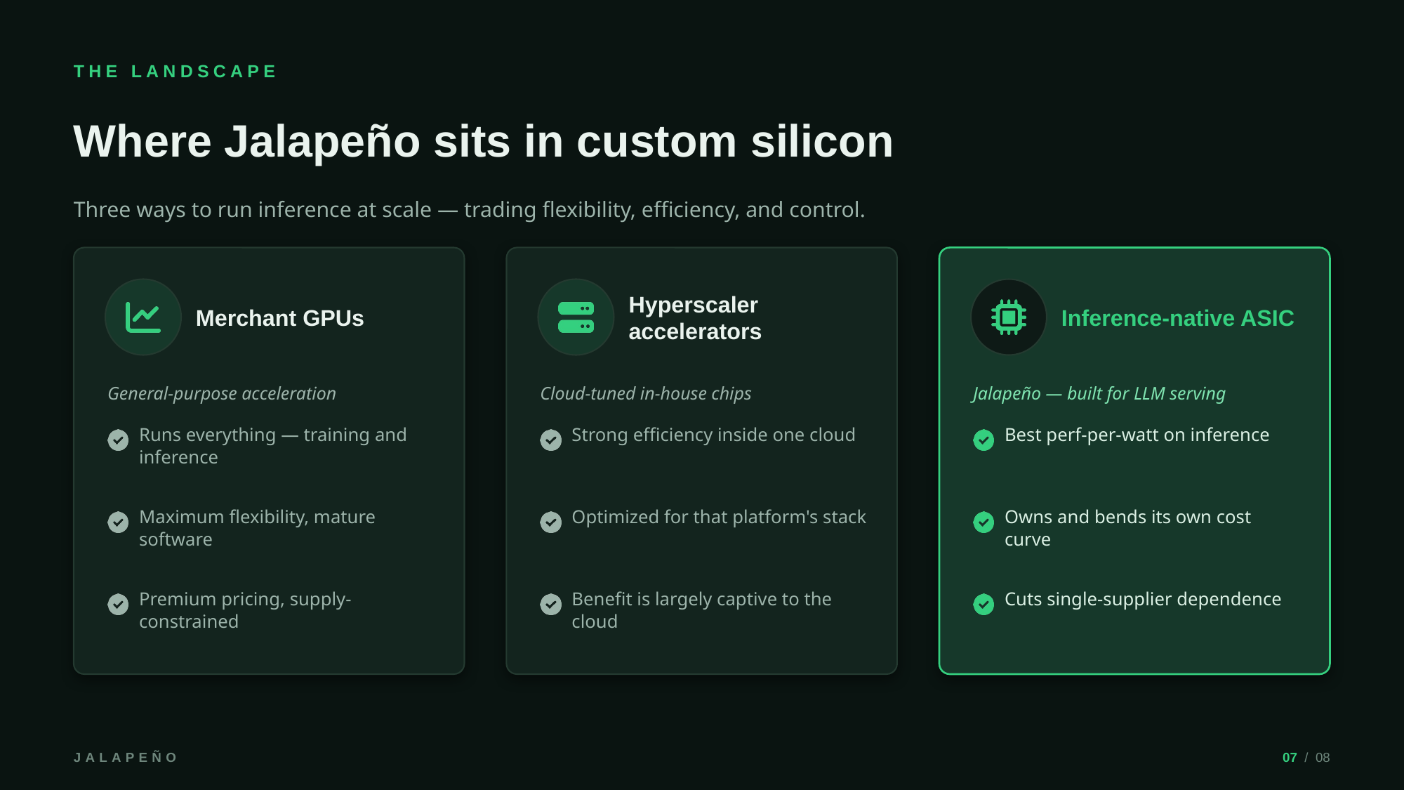 Example AskDeck slide 7