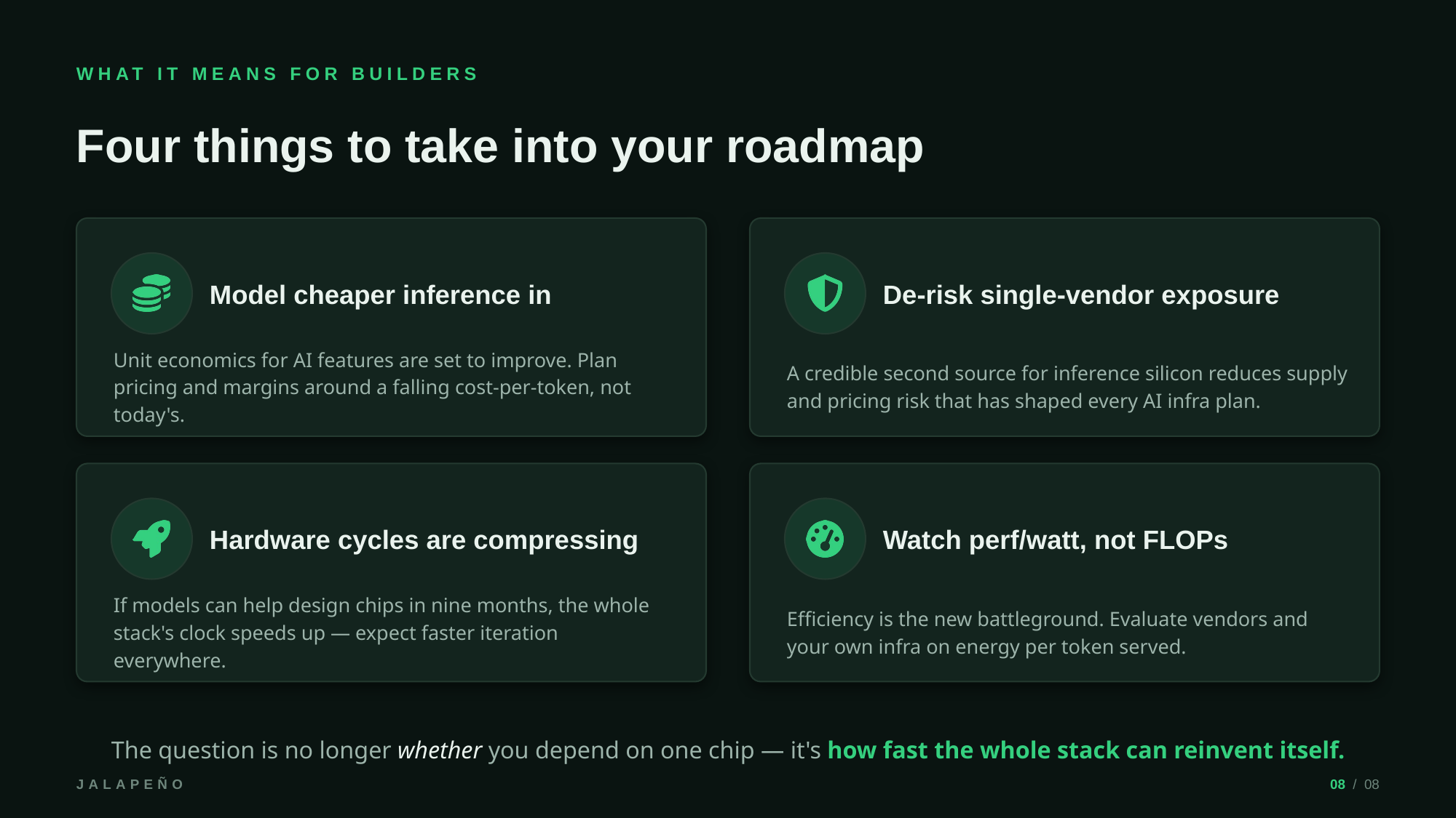 Example AskDeck slide 8