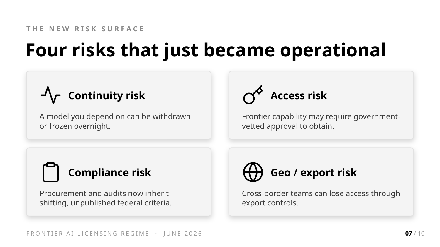 Example AskDeck slide 7