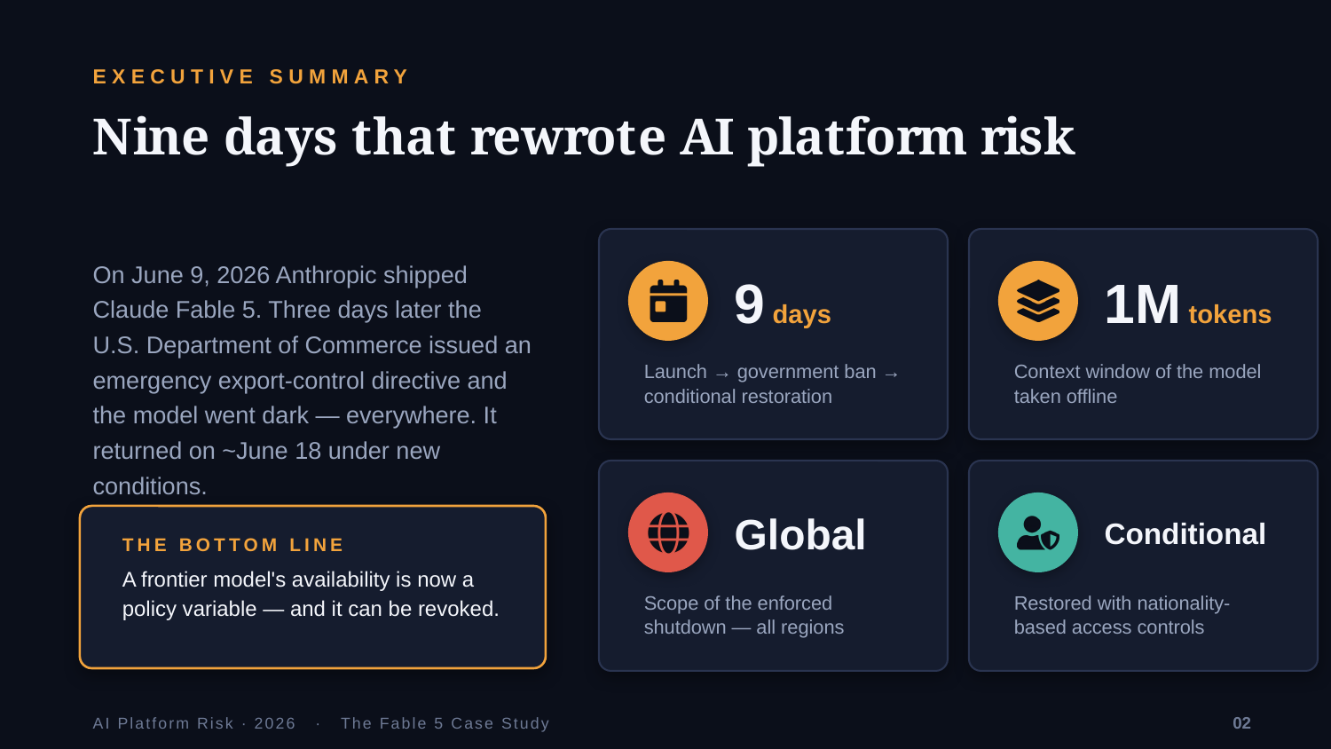 Example AskDeck slide 2