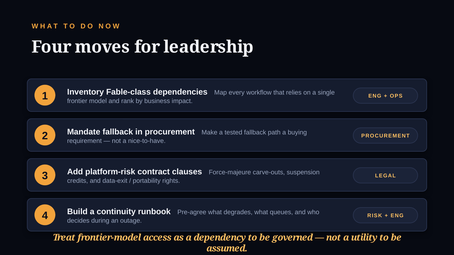 Example AskDeck slide 8
