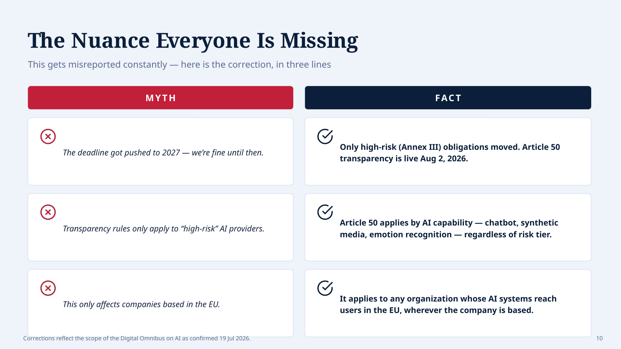 Example AskDeck slide 10
