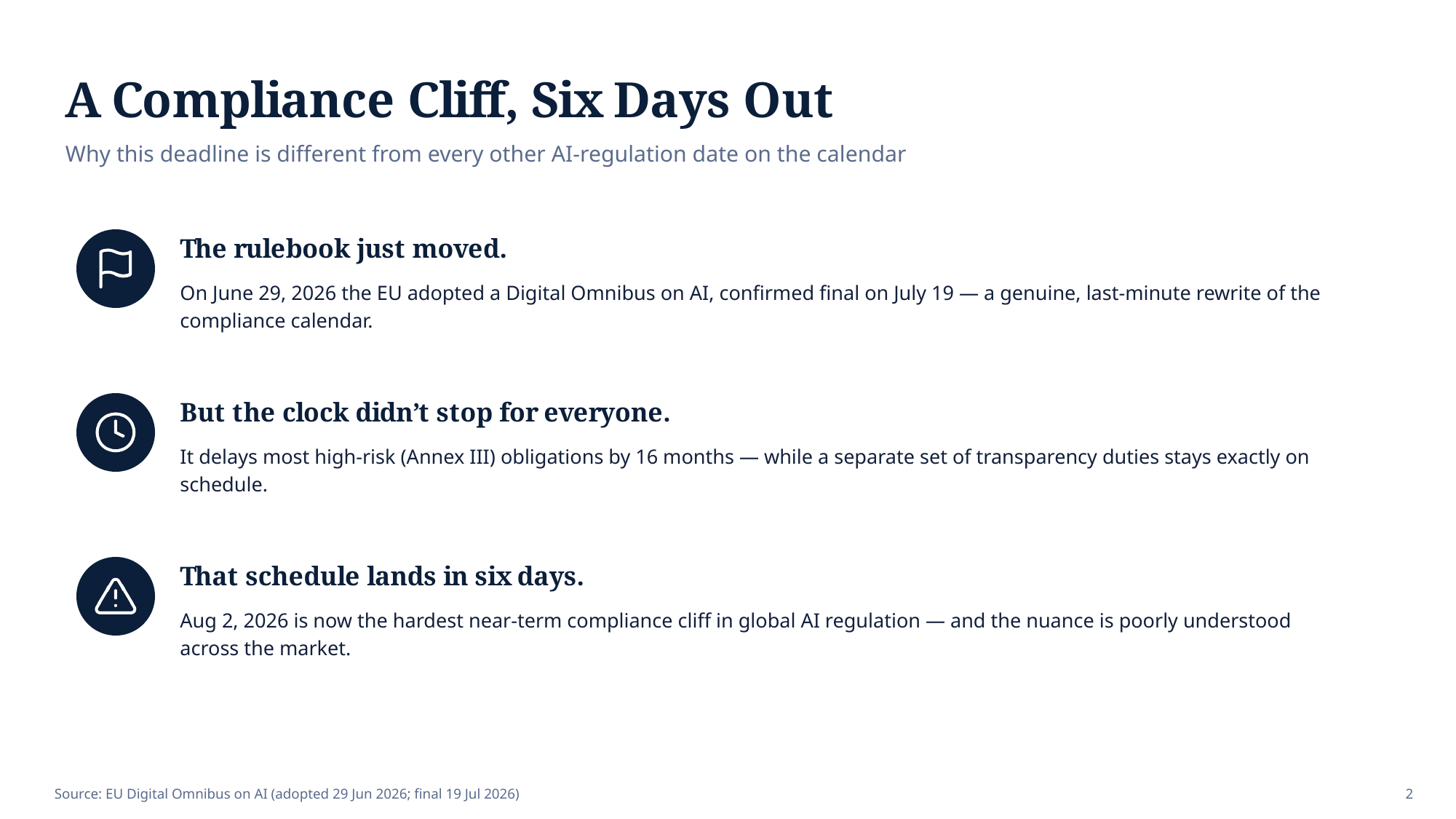 Example AskDeck slide 2