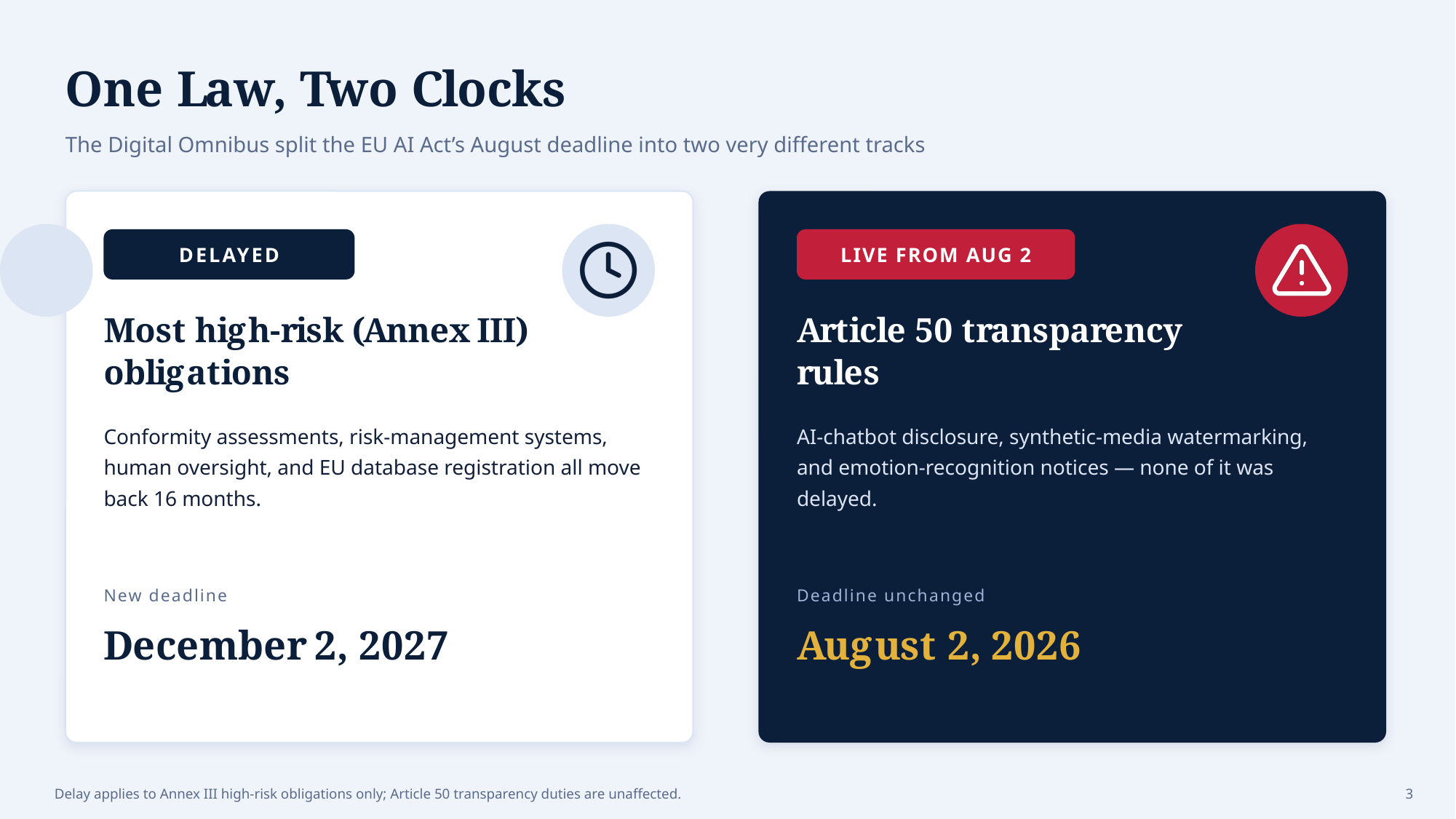 Example AskDeck slide 3