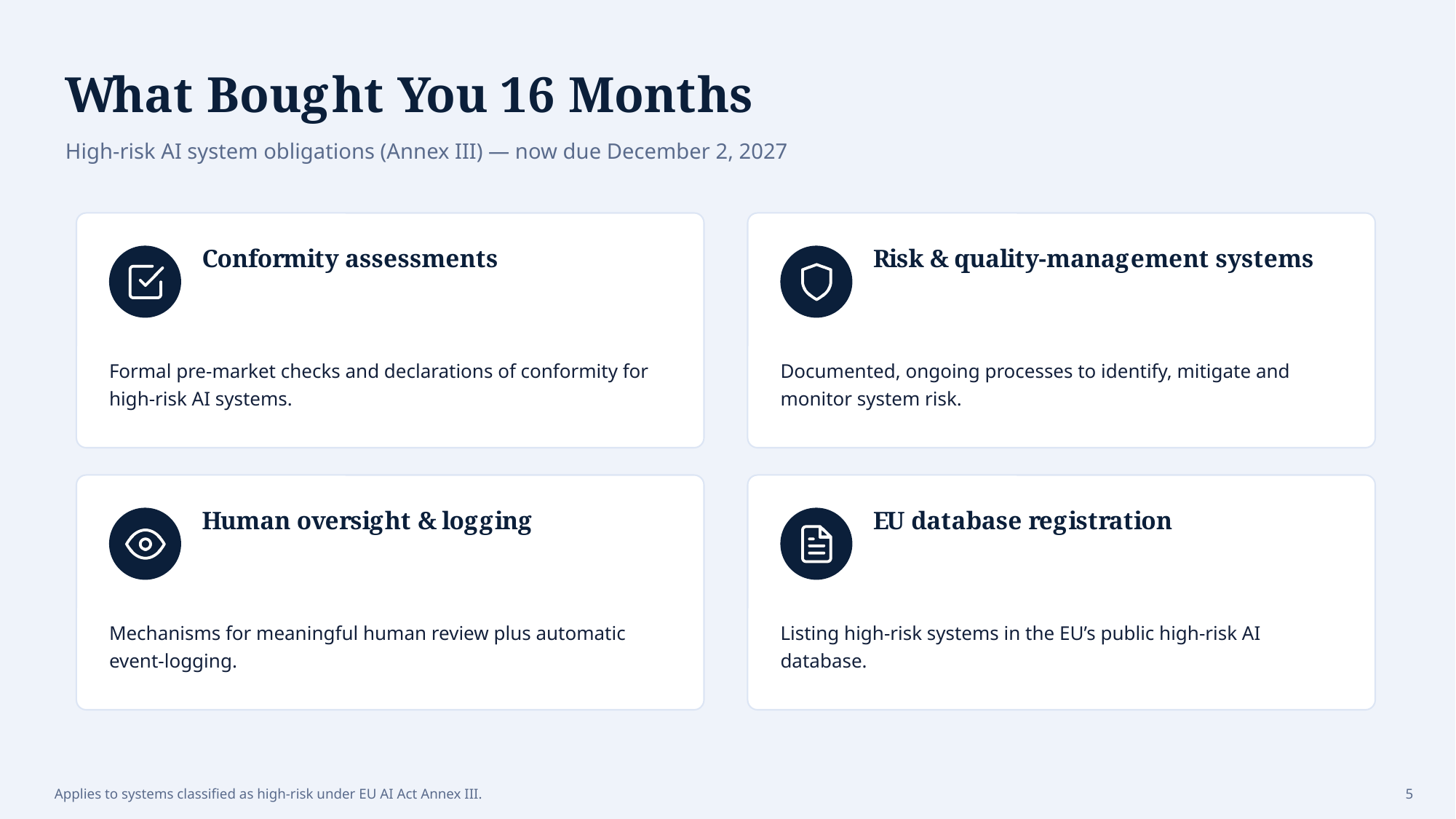 Example AskDeck slide 5