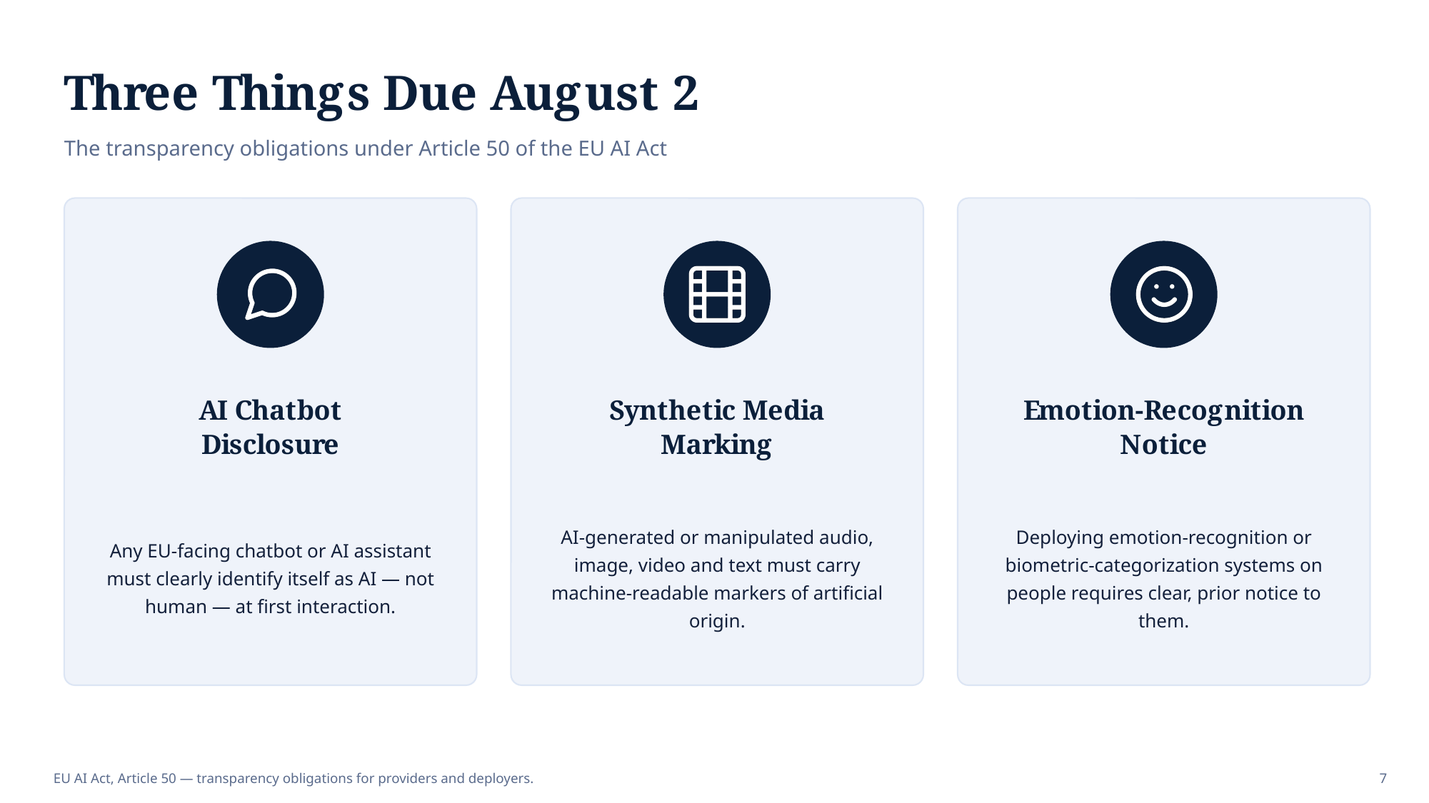 Example AskDeck slide 7