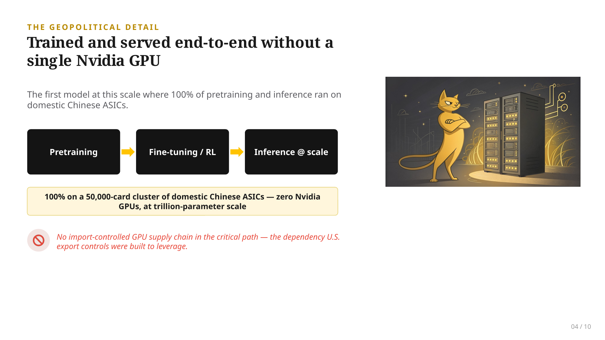 Example AskDeck slide 4