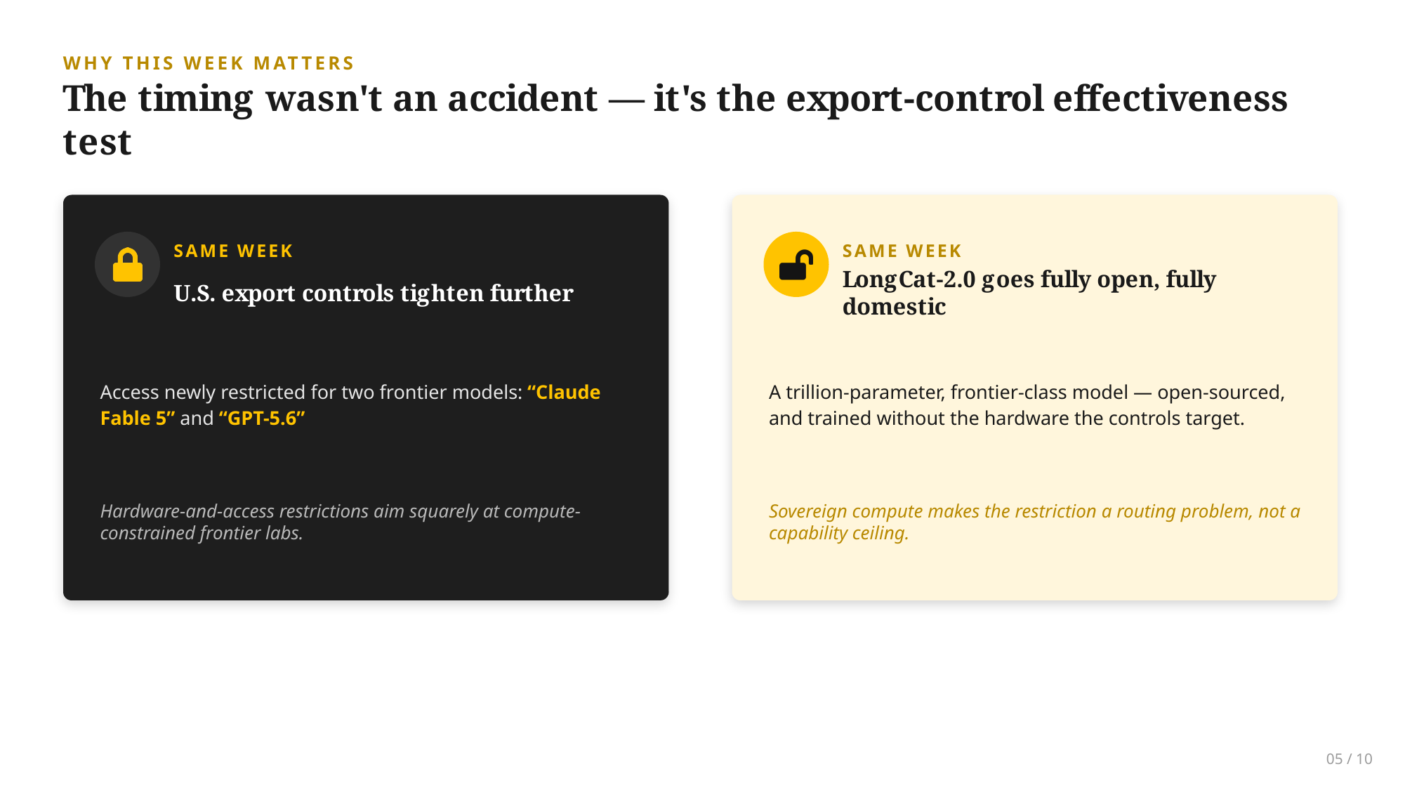 Example AskDeck slide 5