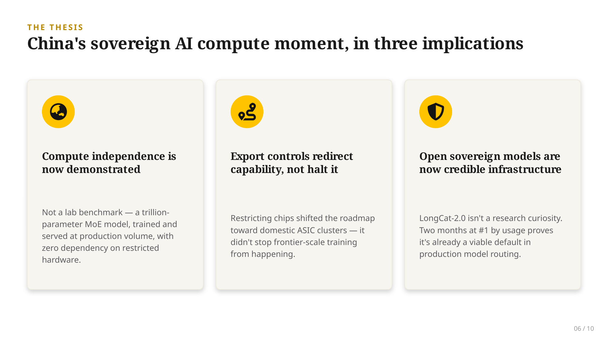 Example AskDeck slide 6