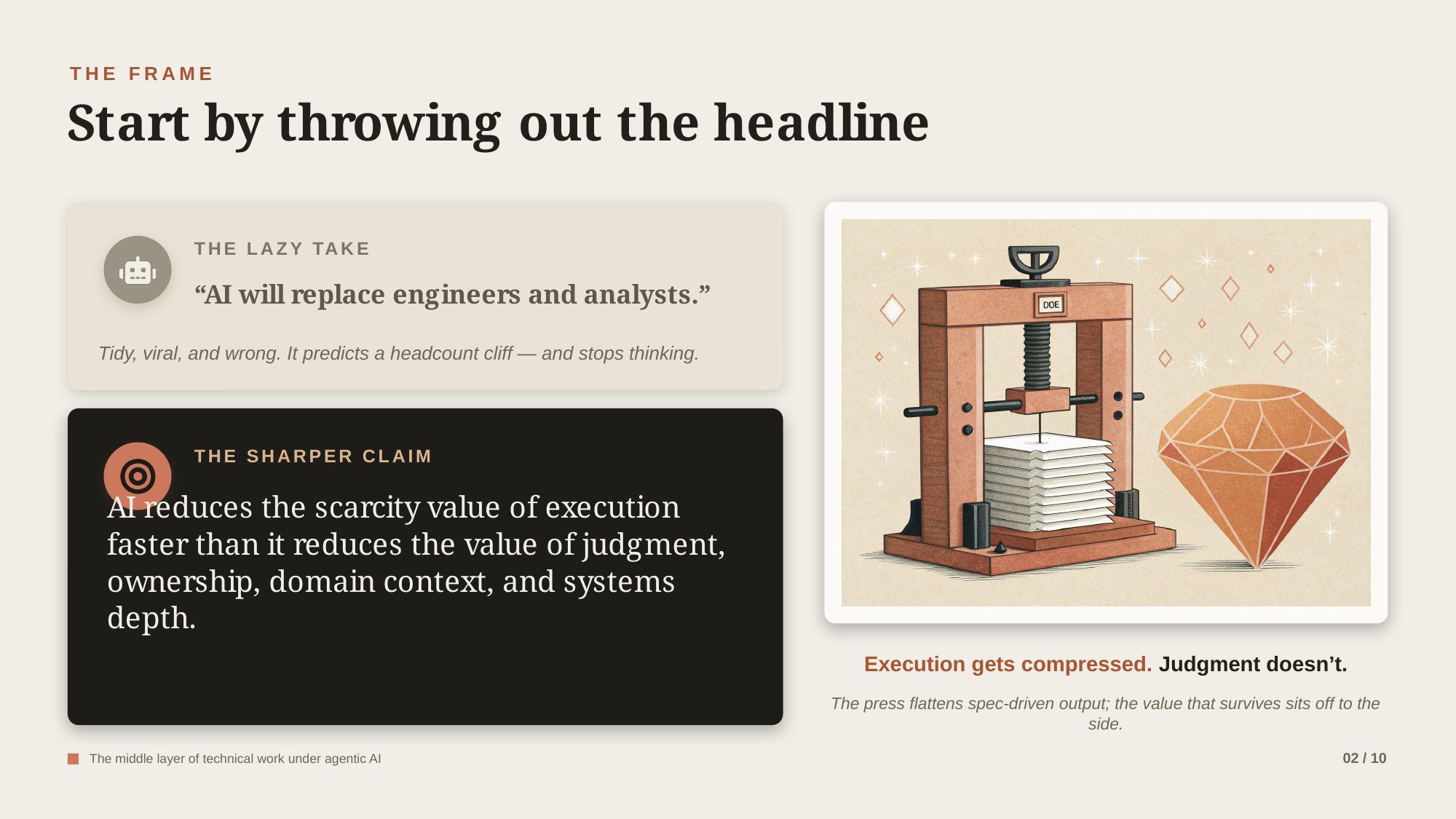 Example AskDeck slide 2