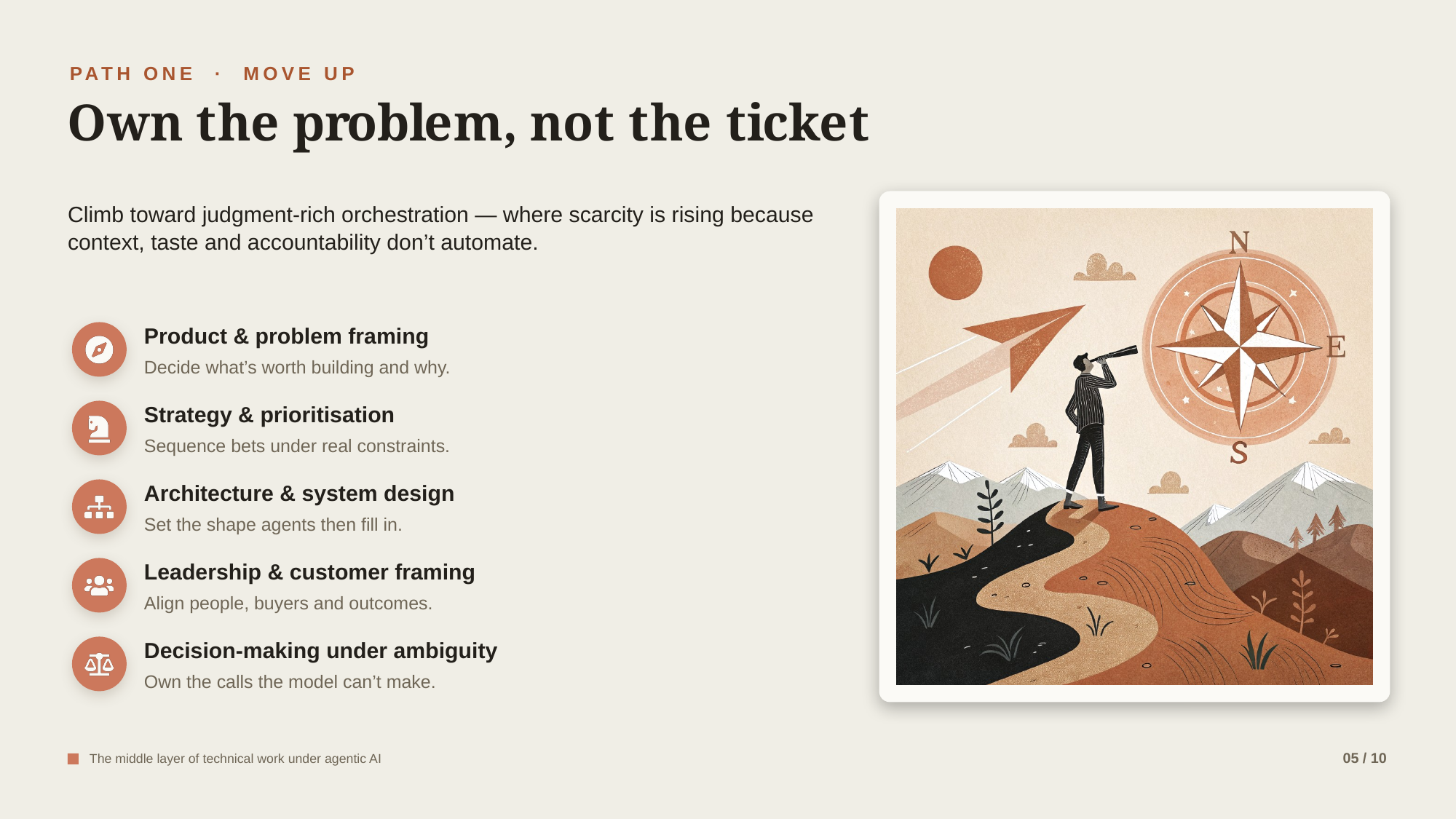 Example AskDeck slide 5