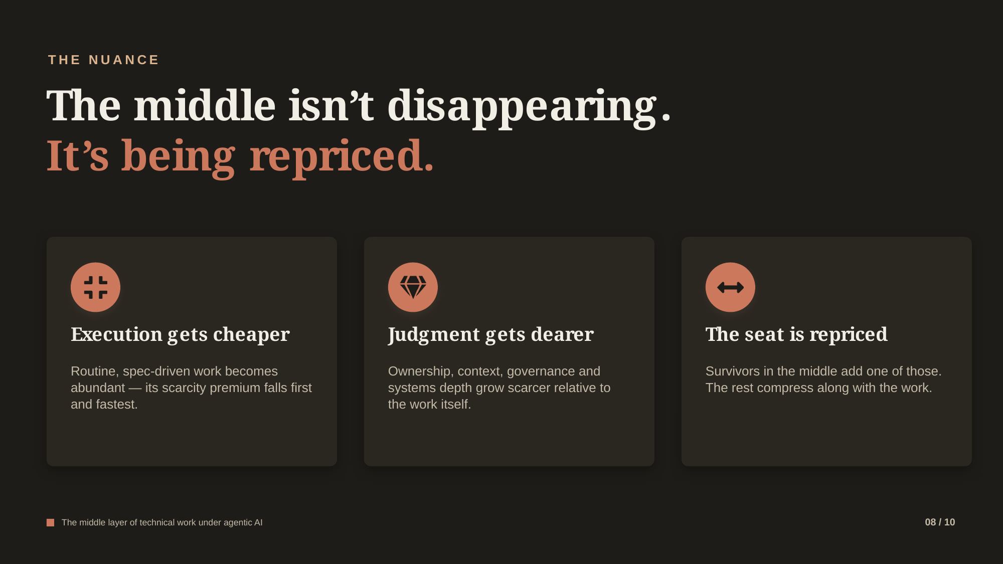 Example AskDeck slide 8