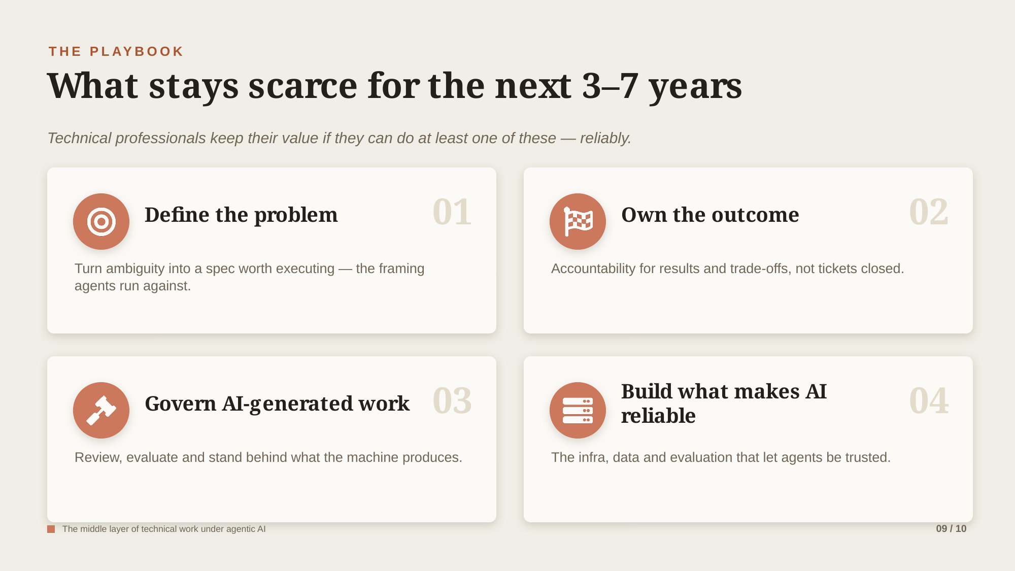 Example AskDeck slide 9