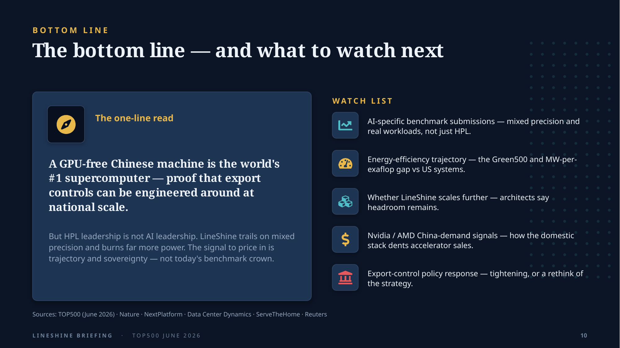 Example AskDeck slide 10