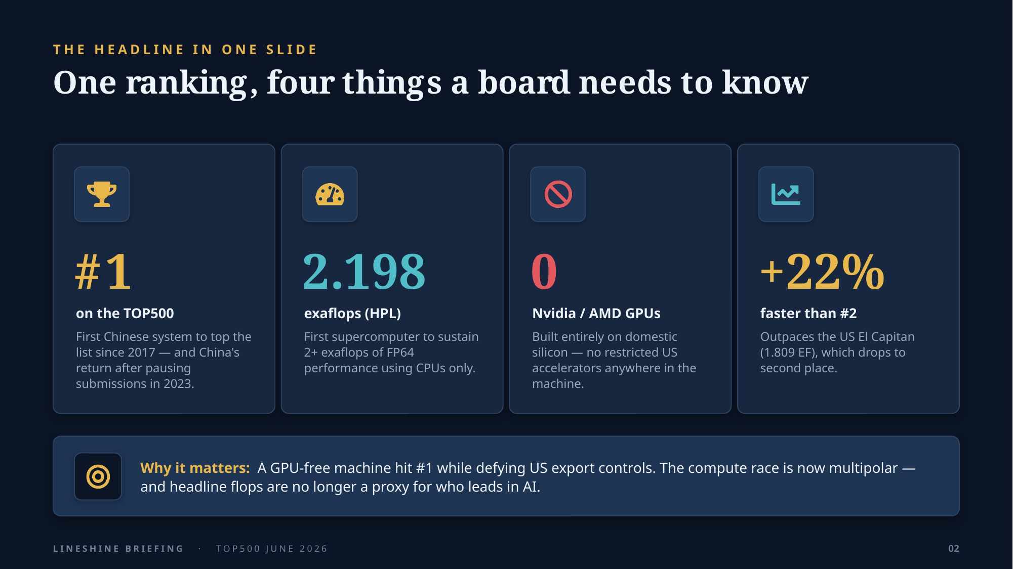 Example AskDeck slide 2
