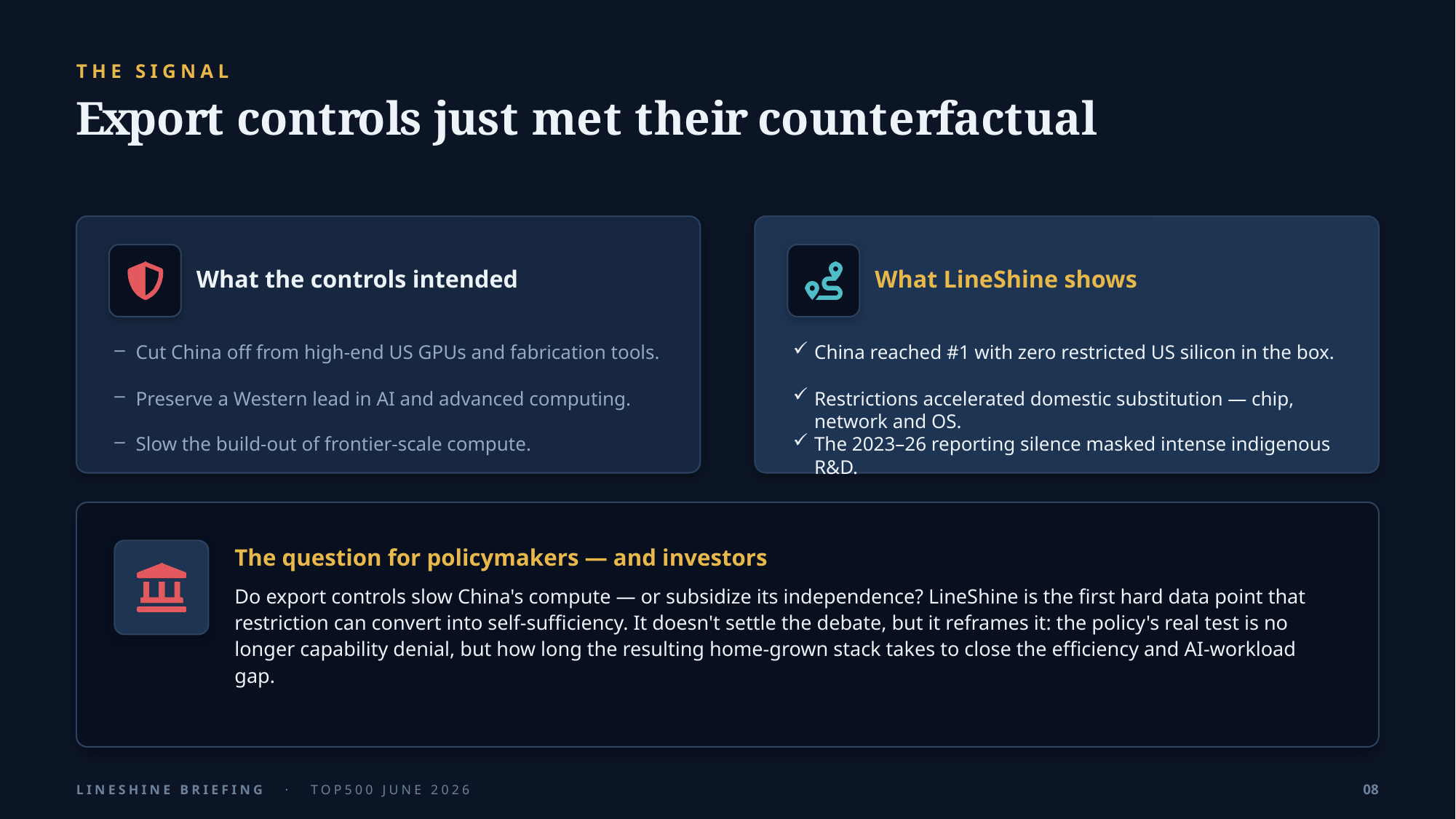 Example AskDeck slide 8