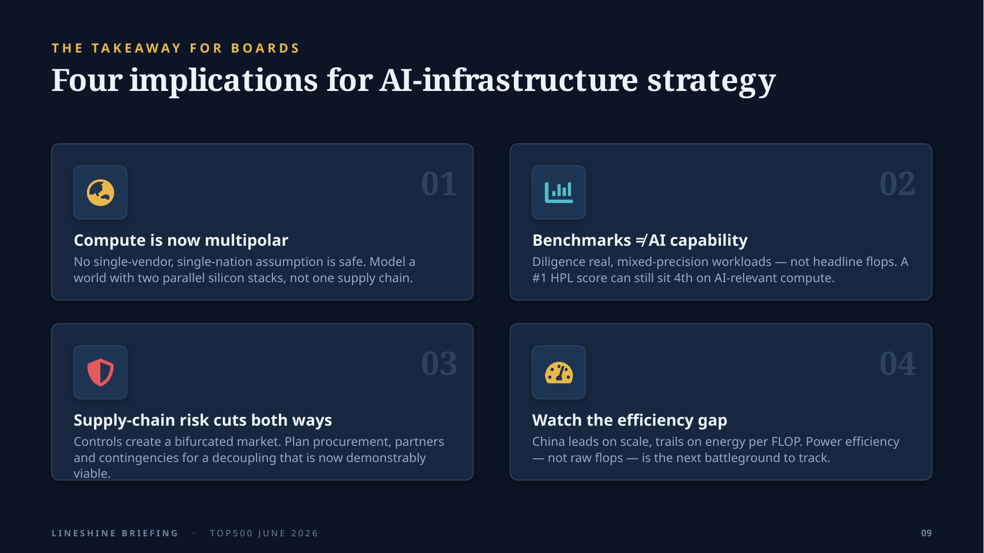Example AskDeck slide 9