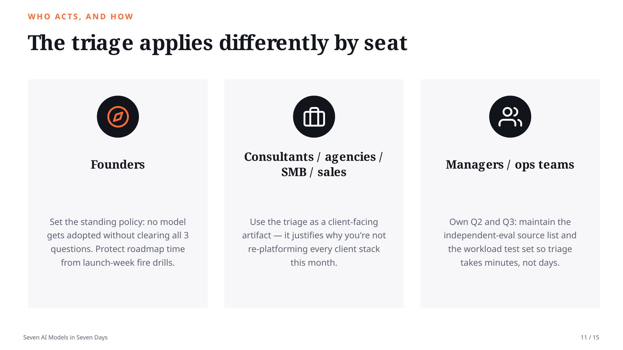 Example AskDeck slide 11