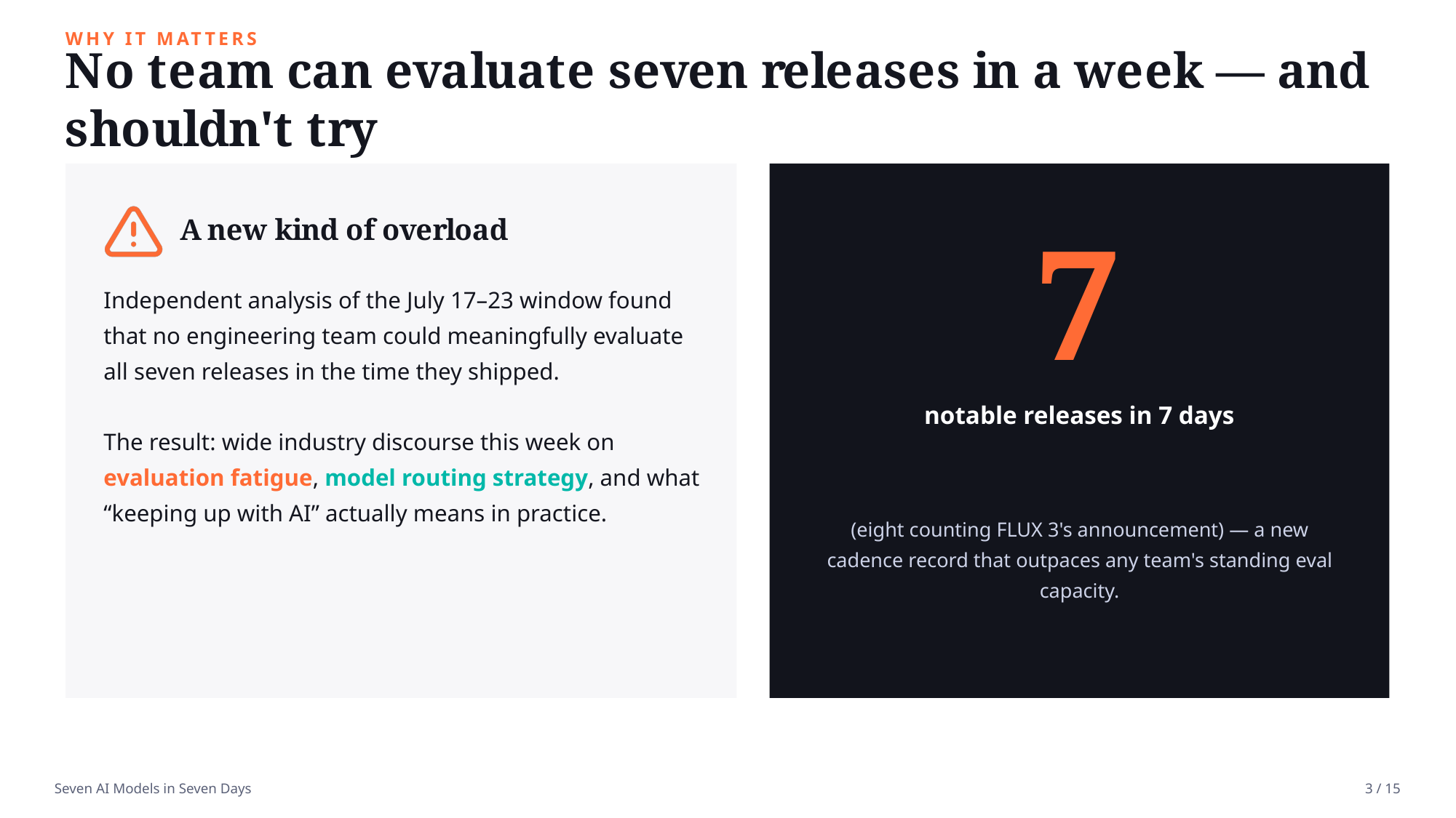 Example AskDeck slide 3