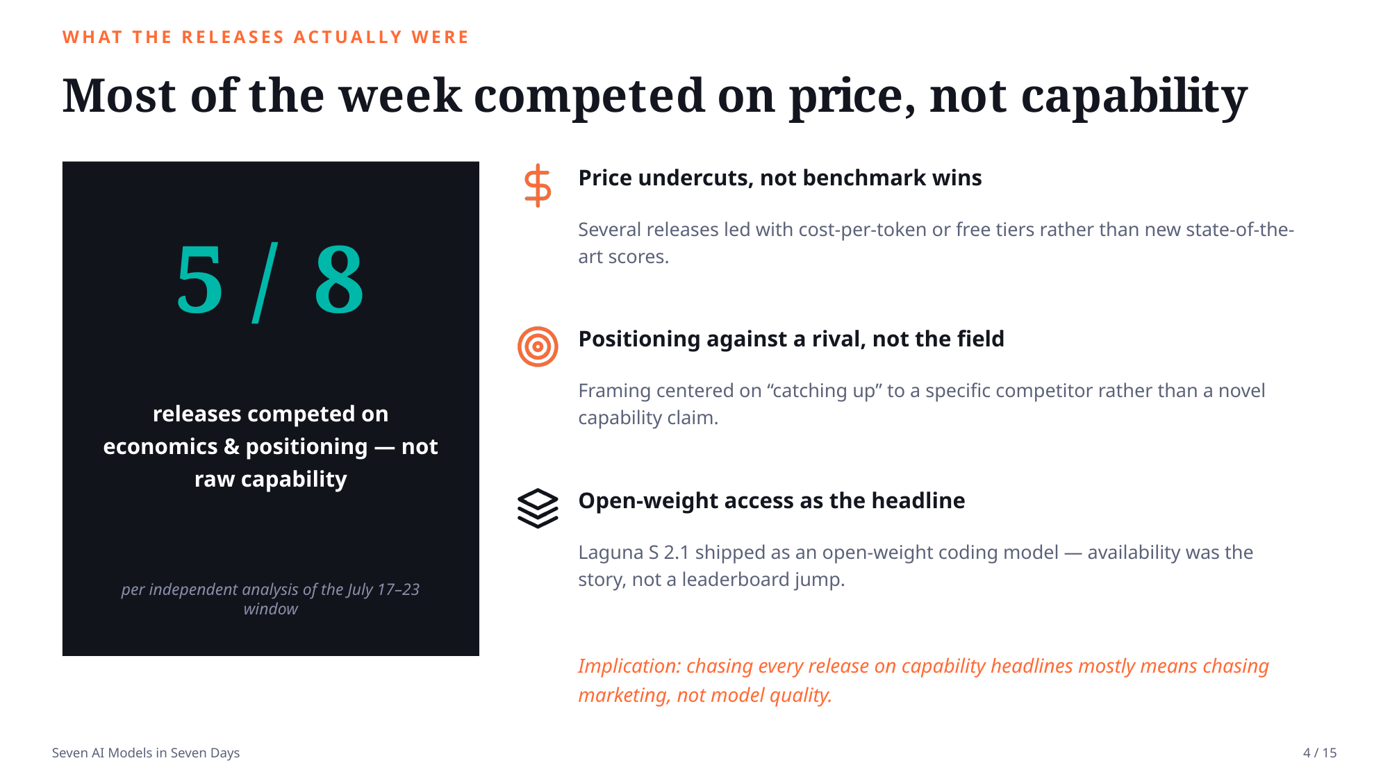 Example AskDeck slide 4